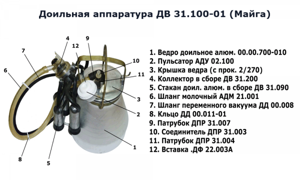 Доильная аппаратура Фермер Майга разборная