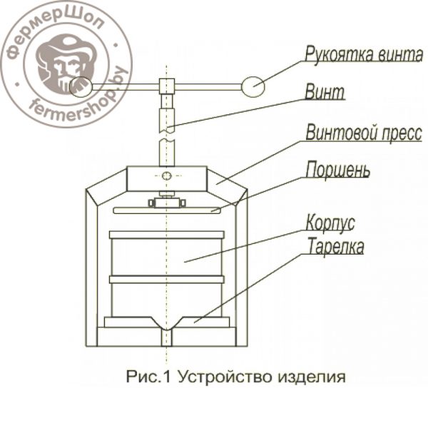 Пресс для сока СВР